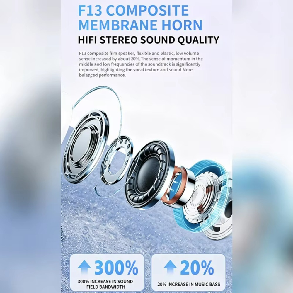 2028年型 新しいA7 Pro Bluetoothヘッドセ - Video Games のレビューと価格