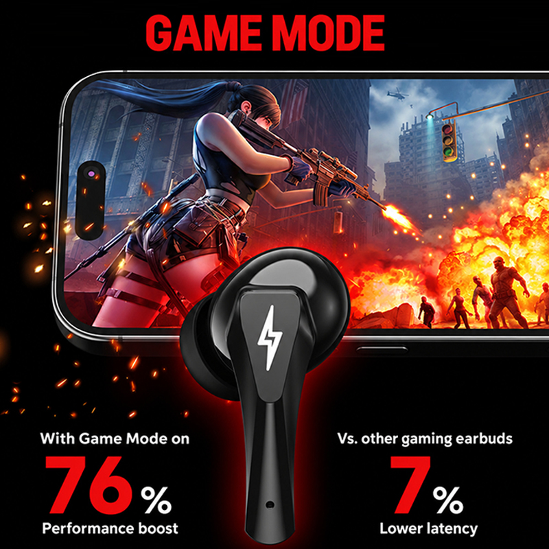 Lenovo GT101 ゲーミングヘッドセット、ワイヤレス - Video Games のレビューと価格